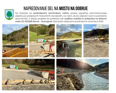 Most na Dobrije 2. 4. 2025